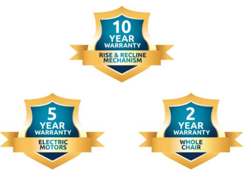 graphic showing different chair warranty times