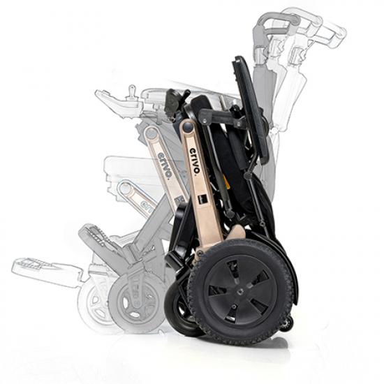 ERIVO FOLDING POWERCHAIR